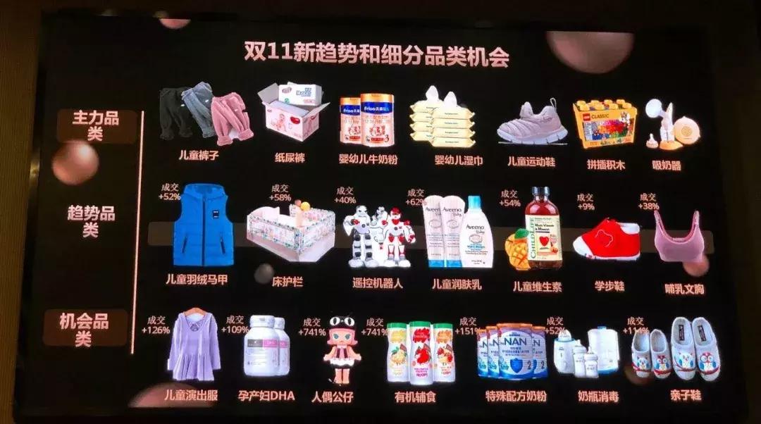 母婴行业如何选品,母婴品牌爆单秘诀