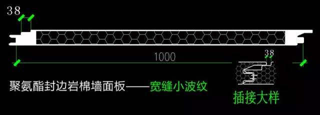 聚氨酯板安装多少钱一平,聚氨酯夹芯板安装示意图