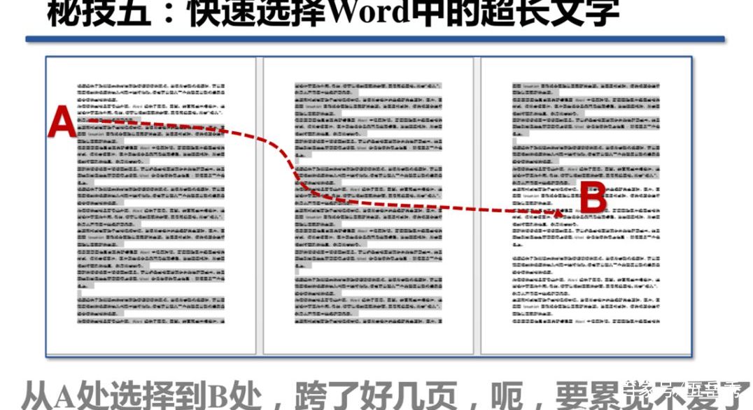 在word使用鼠标选择文本的方法,word中怎么鼠标可以选择多段文字