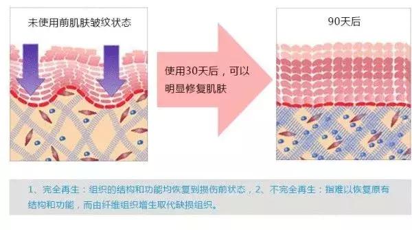 5块钱一片面膜好不好用,5块钱一张的面膜推荐