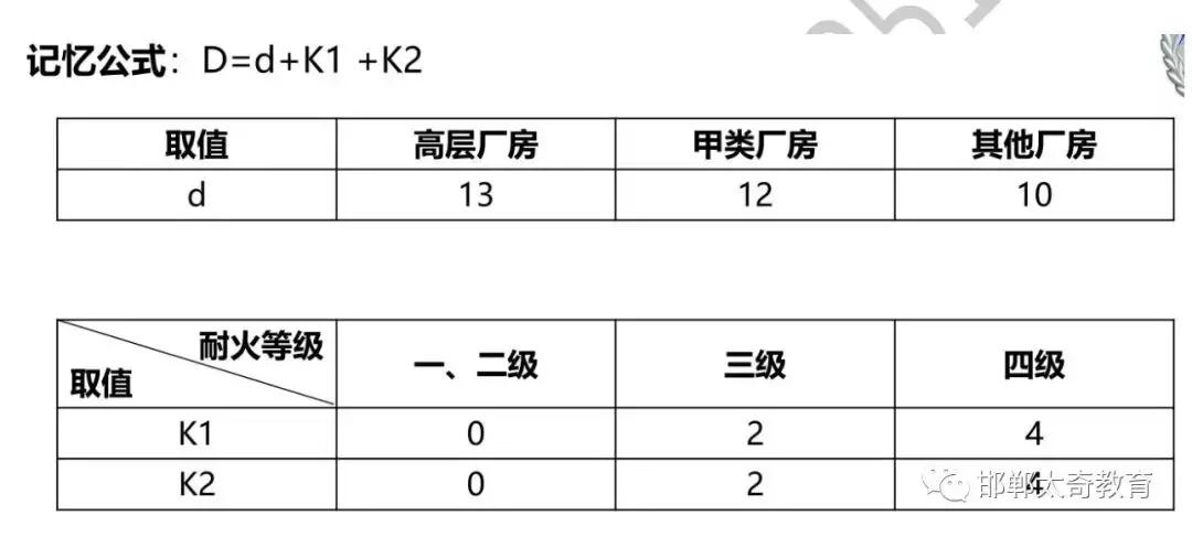 网校和教育培训机构的区别,培训机构盗版教材有用吗