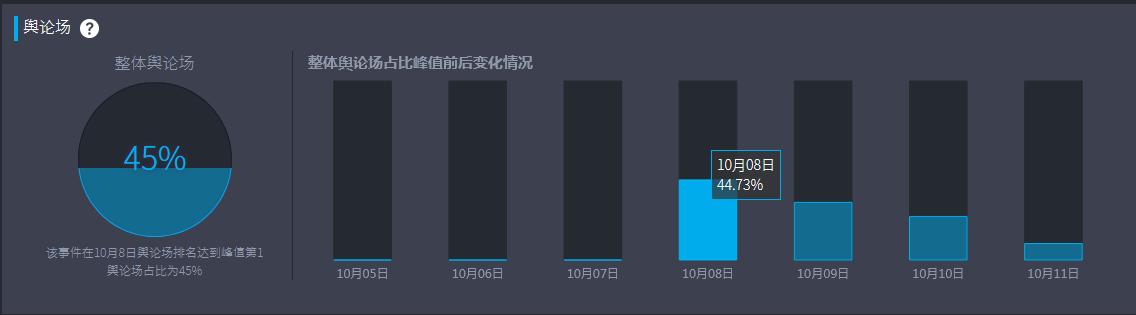王一博肖战鹿晗新消息,鹿晗肖战王一博比较