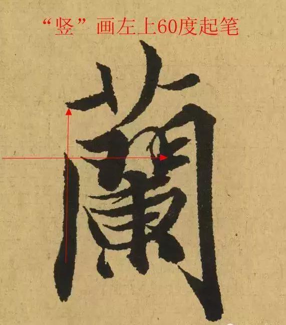 王羲之用笔论译文,王羲之《用笔赋》