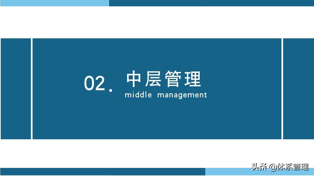 管理者必备的六大能力培训ppt,管理者如何带好团队培训课件