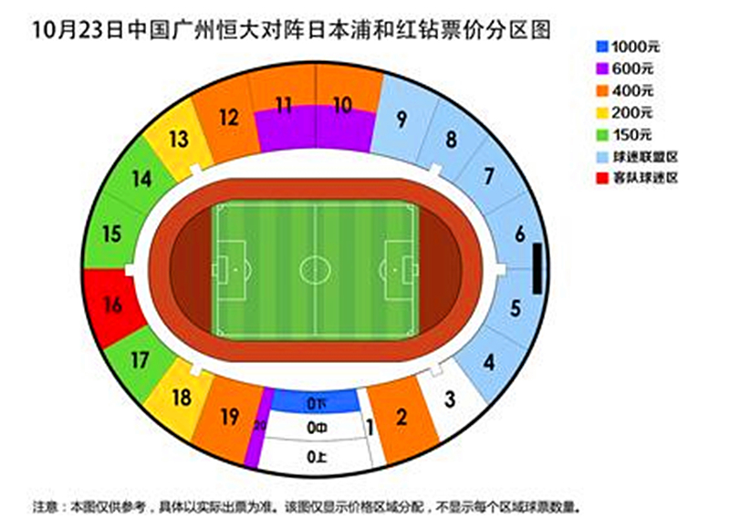 恒大亚冠2018门票,恒大亚冠门票