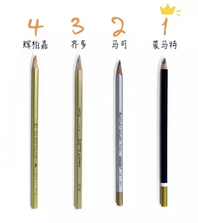 第二走心的画材测评,没有第一!