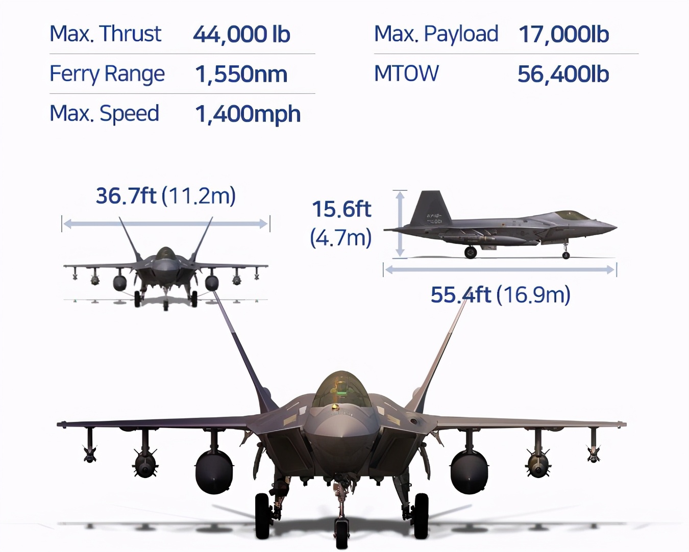 韩国kf21战机部件来自哪些国家,猎鹰kf21战斗机
