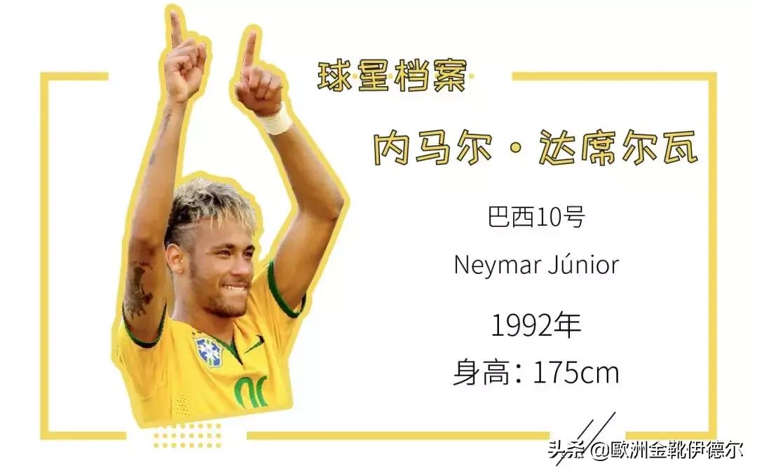 盘点世界杯上的帅哥,世界杯上最惊艳的球星