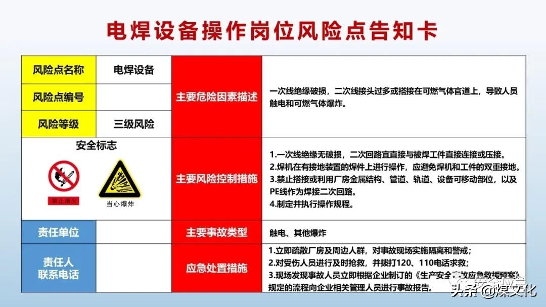 岗位风险告知卡最新模板,液化气站2021新版岗位风险告知卡