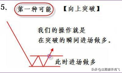 股市炒股的真实感悟,股市炒股的六点感悟