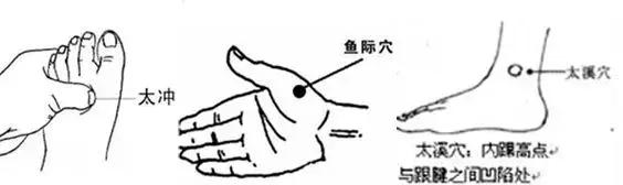 想健康长寿按哪个穴位,想长寿先健脾