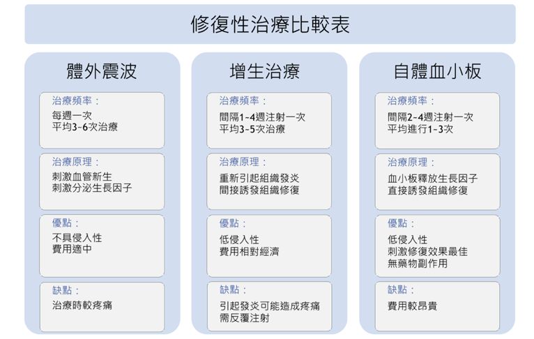 高尔夫挥杆手肘释放和制动,高尔夫下杆手肘问题