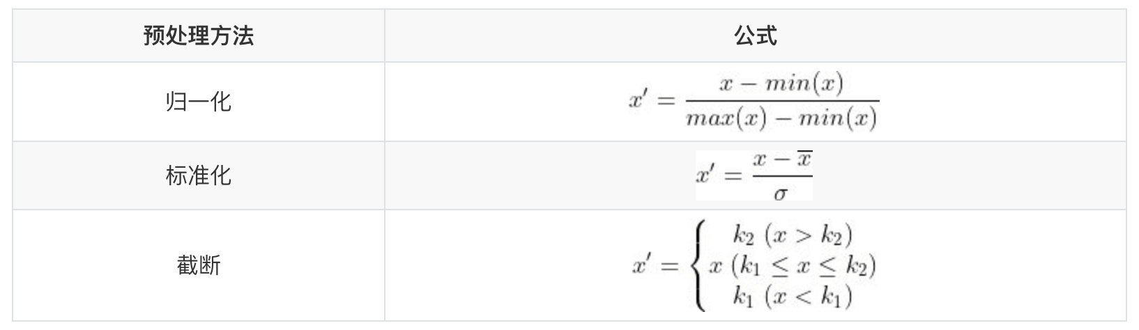 万字长文最全整理,万字长文大揭秘