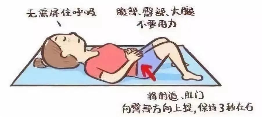 咳嗽漏尿盆腔痛,咳嗽漏尿导致外阴溃烂