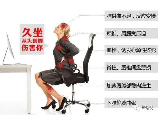 年轻人腰不好的真相终于找到了,年轻人腰不好怎么回事