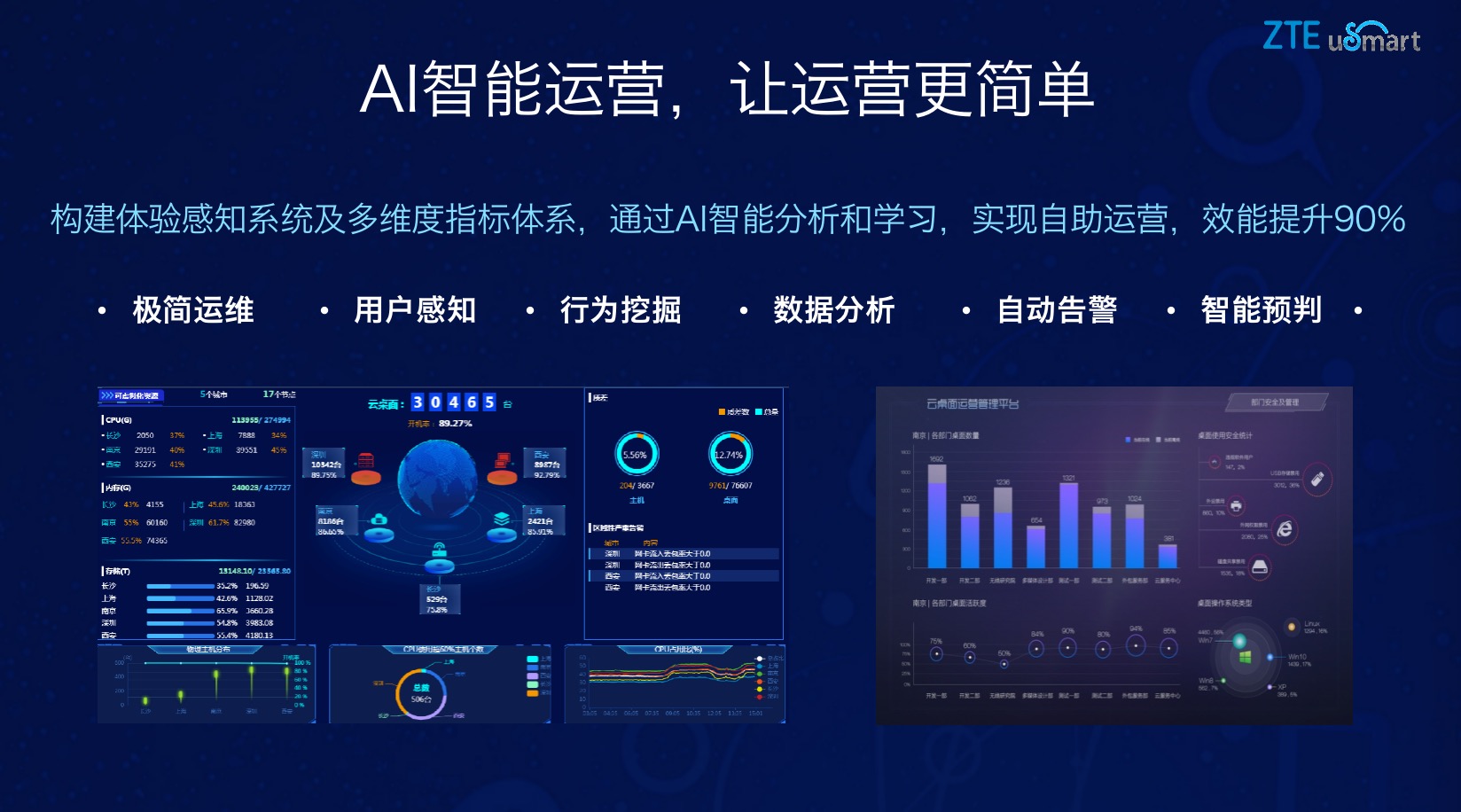 中兴usmart云电脑,中兴通讯云电脑进展情况