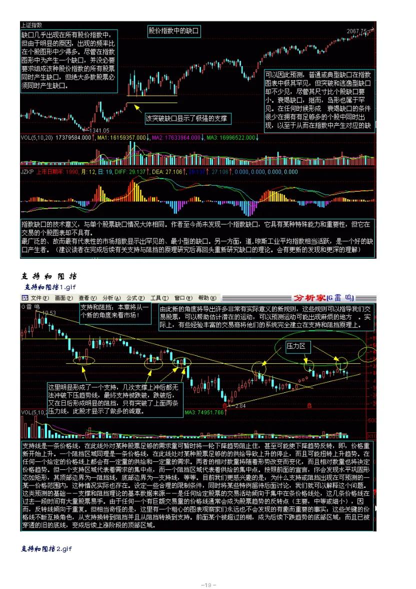 股市趋势技术分析赚钱吗,股市趋势技术分析读后感