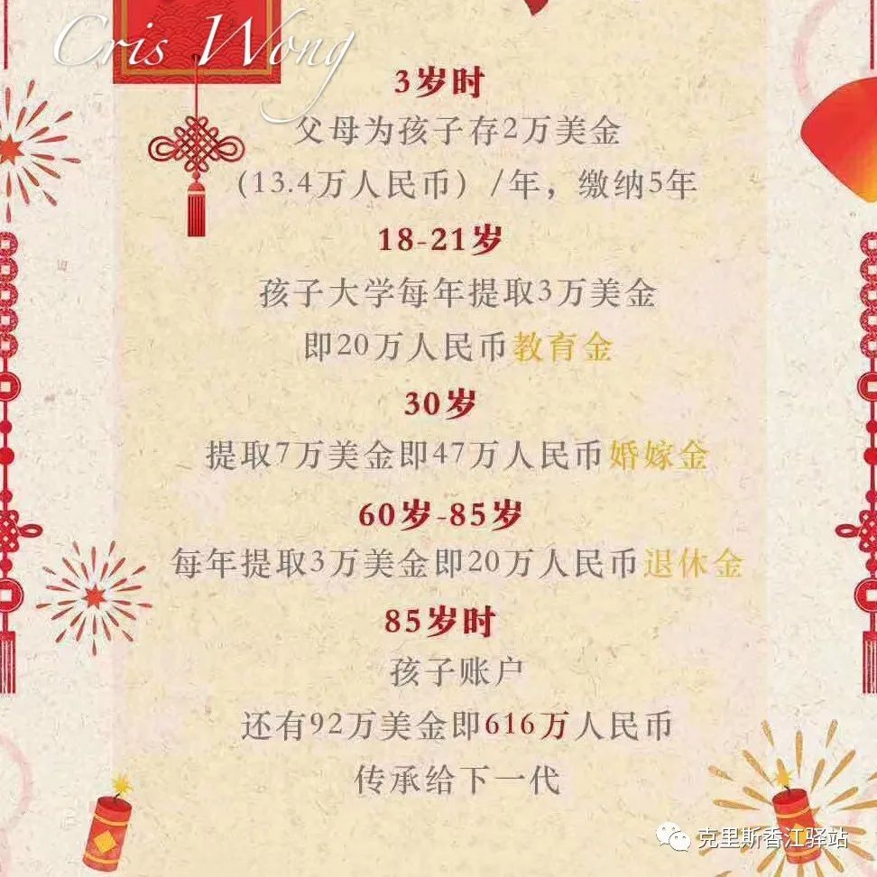 香港储蓄型保险哪个最好,香港储蓄保险的利与弊