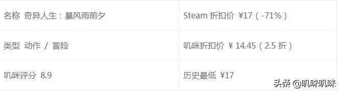 steam10月免费游戏推荐,steam免费游戏推荐十月
