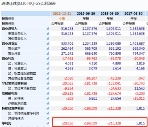 esprit老板张朝,esprit男士黑金手表