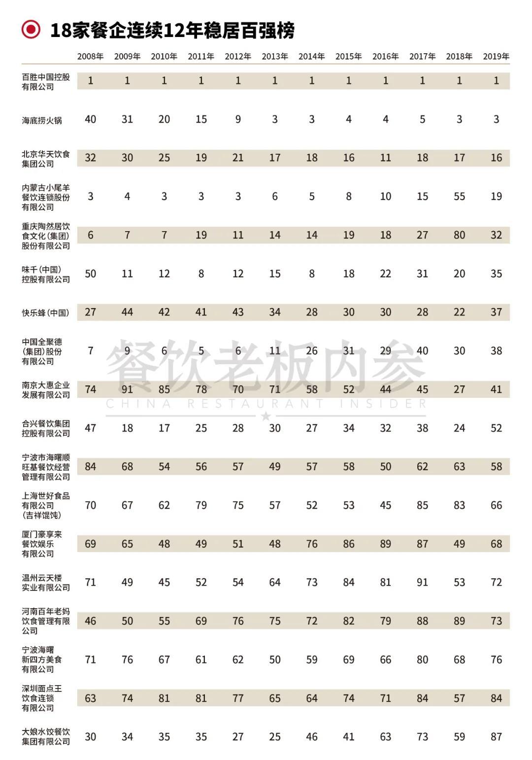 大连万象汇开业视频,大连新建万象汇