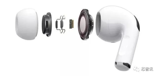 tws耳机高音质方案,tws耳机降噪能力看哪些关键因素