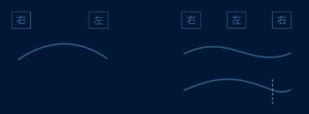 篆书一笔，八分三笔，真书八笔，总结隶书课程隶法和用笔