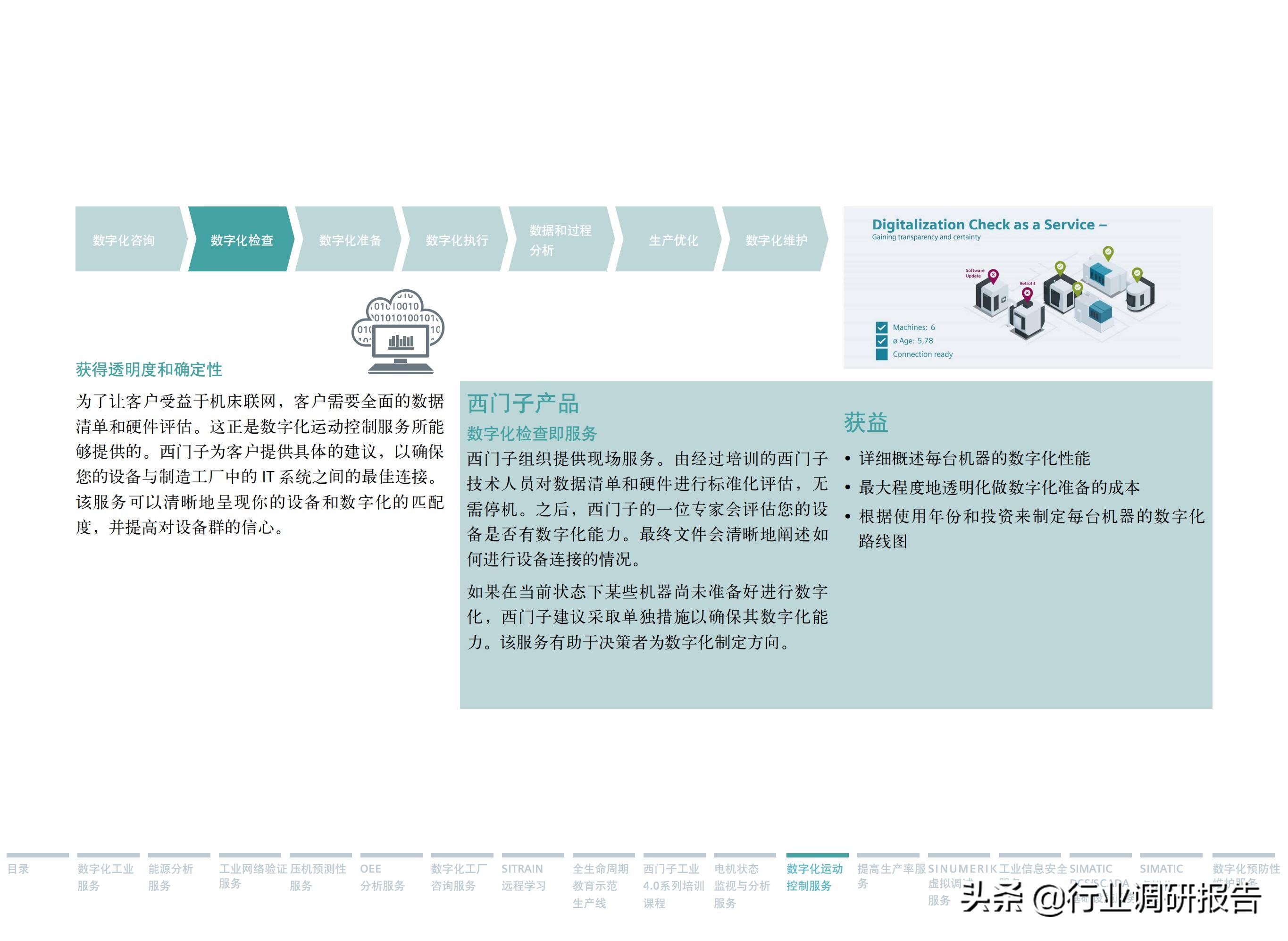 西门子数字化服务,西门子数字化工业展示