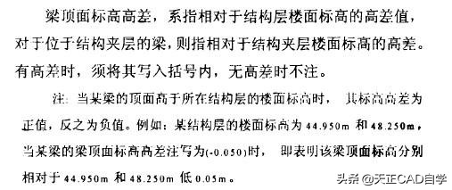 怎么看懂一层梁平法施工图,如何看拉梁平法施工图