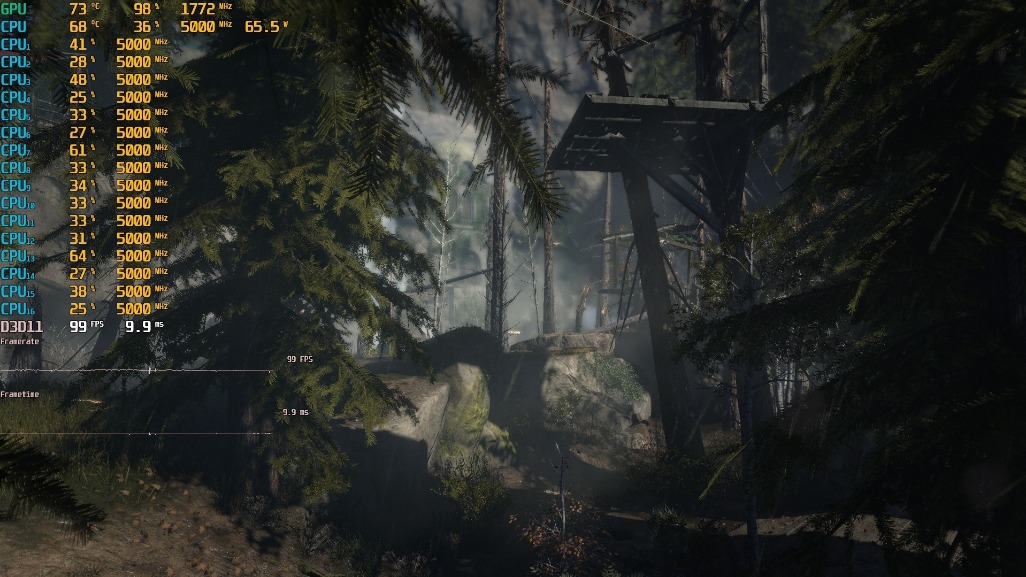 七彩虹1080ti相当于现在什么显卡,游戏显卡钉子户