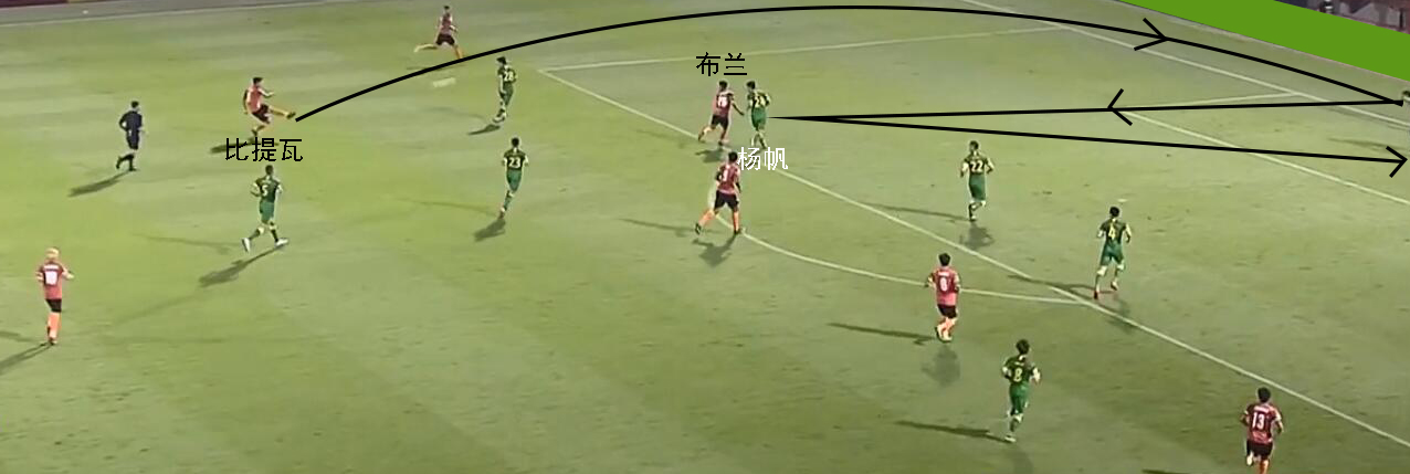 国安4-3阵型推荐,国安清莱联取开门红