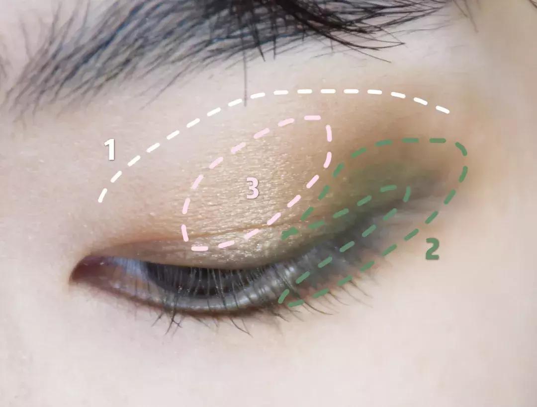 国货彩妆良心推荐眼影,国货眼影中的良心推荐