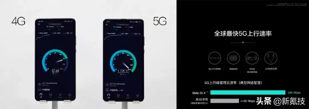 网速单位mbps跟实际网速的区别,网速mbps和kbps区别