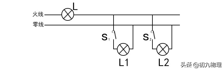 九年级上册物理电学解题思路,初中物理九年级上册电学第4节
