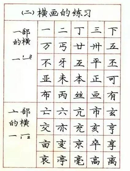 关于学习钢笔字的好看字帖,练钢笔字最好的字帖行楷