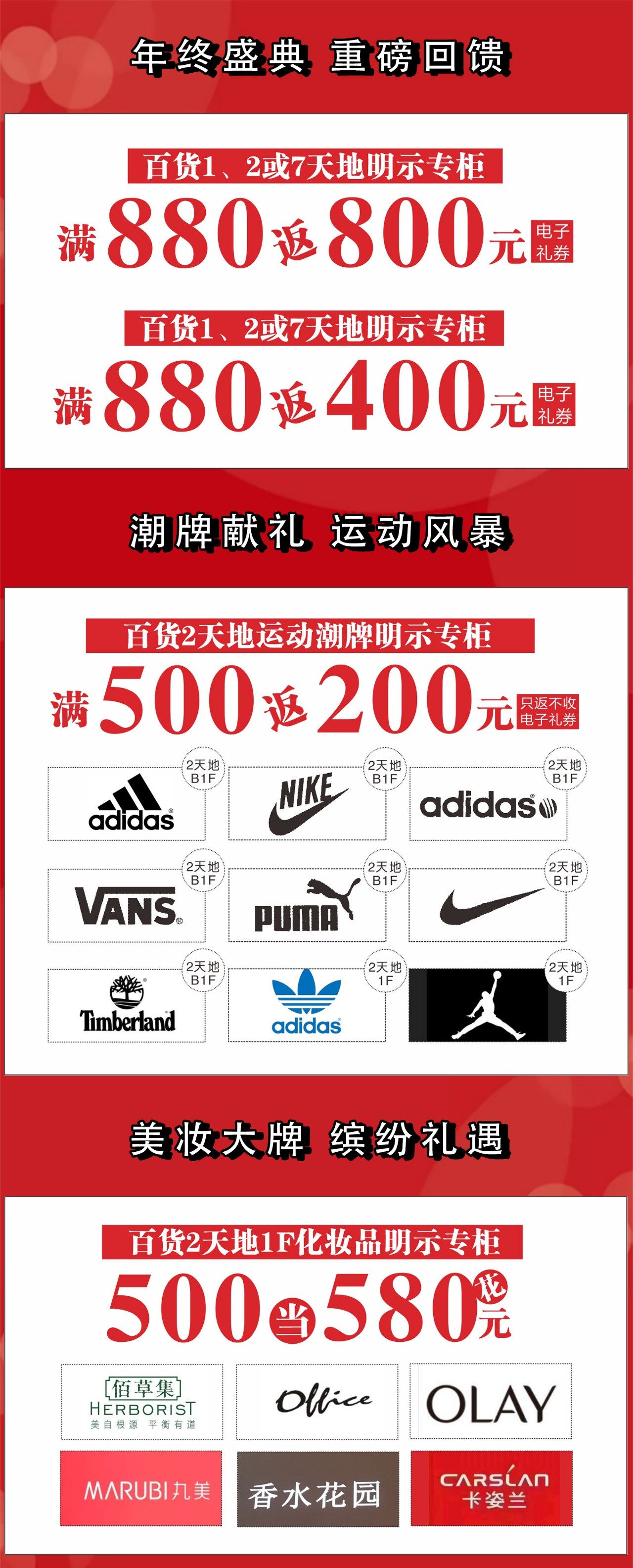 满800返160券活动,满880返800相当于几折