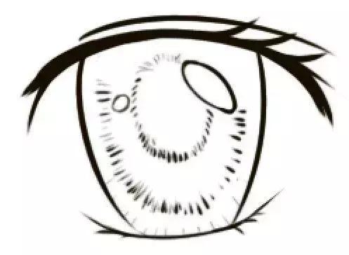 漫画人物的眼睛怎么画简单又好看,怎么画漫画人物的眼睛简单画法