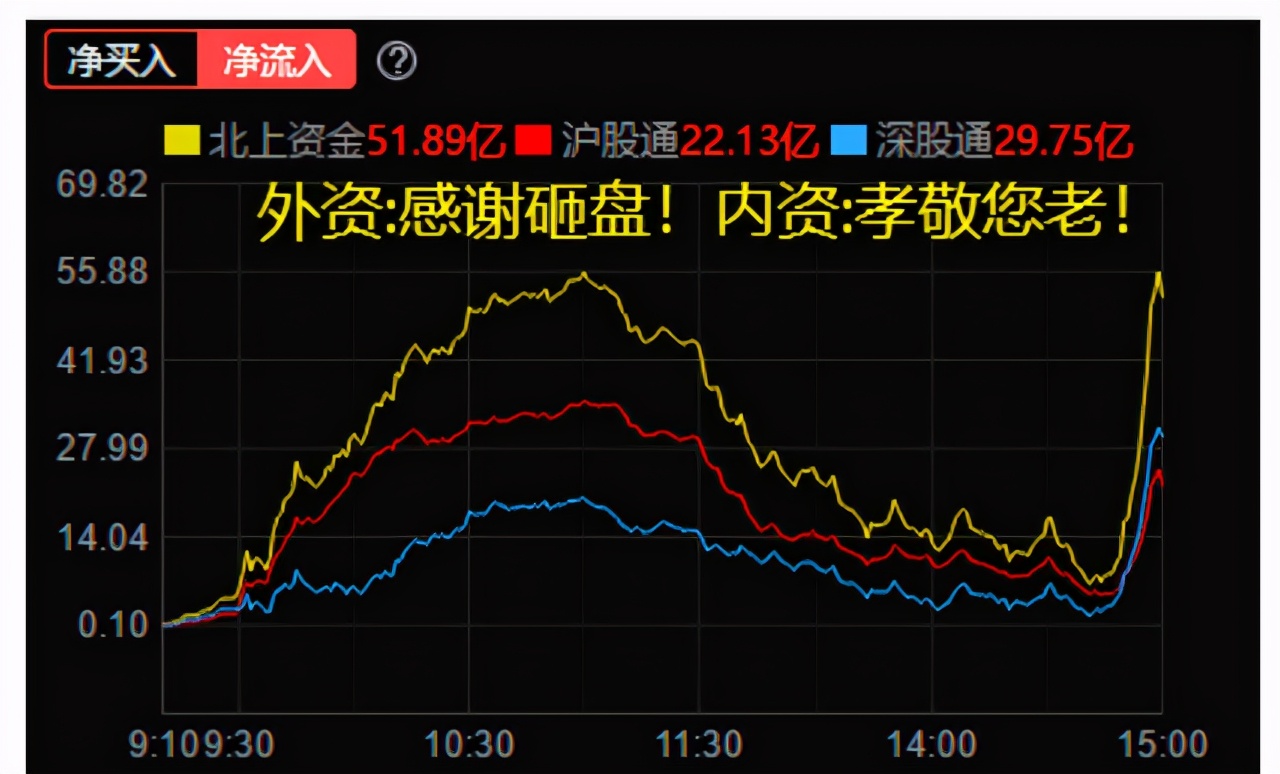 a5100港版,富时a50最新评测