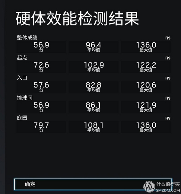 p106魔改gtx1060过程,p106对比gtx1060