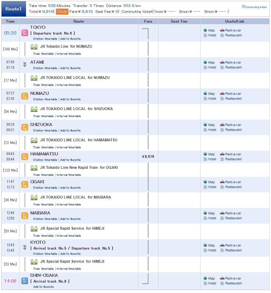如何从东京前往大阪？新干线等交通乘坐攻略，聪明人都收藏了