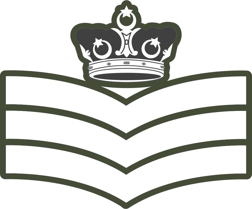 民国国军军装军衔标识,马来西亚军队军衔图集