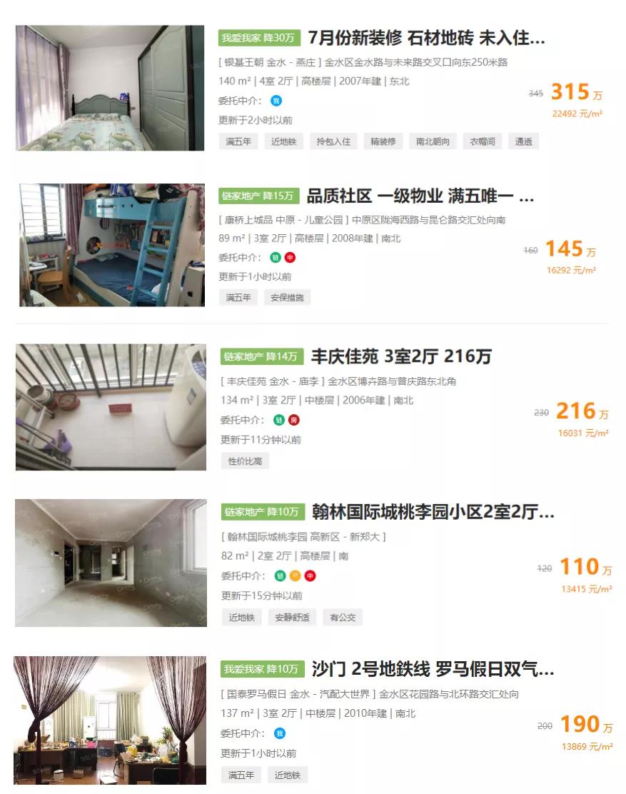 疫情后的郑州二手房市场真相,作为刚需,到底该不该捡漏?