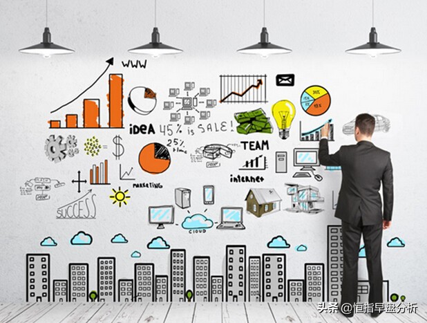 交易铁律100条,独家交易简单理解