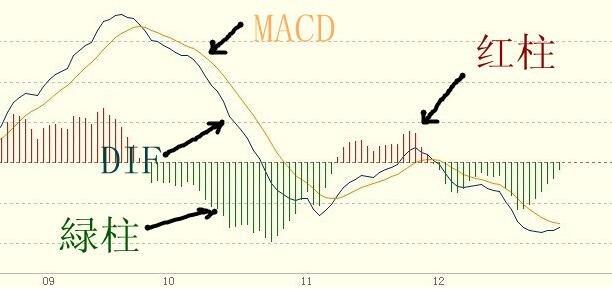 期货实盘总结及注意事项,期货实盘数据总结和技巧