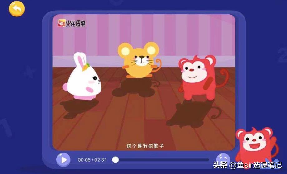 火花思维课到底教什么,火花思维都有什么课程