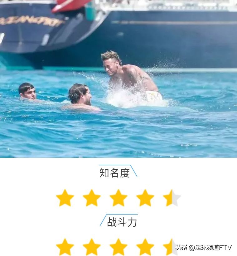 花式起球推荐球员有哪些,奇妙能