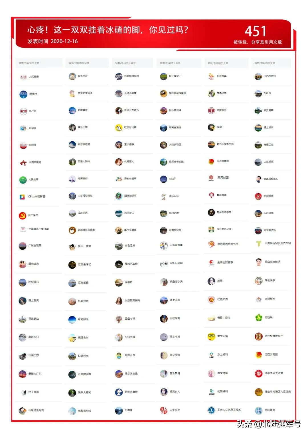 鍐昏剼鎶栭煶瑙嗛,鍐昏剼瑙嗛