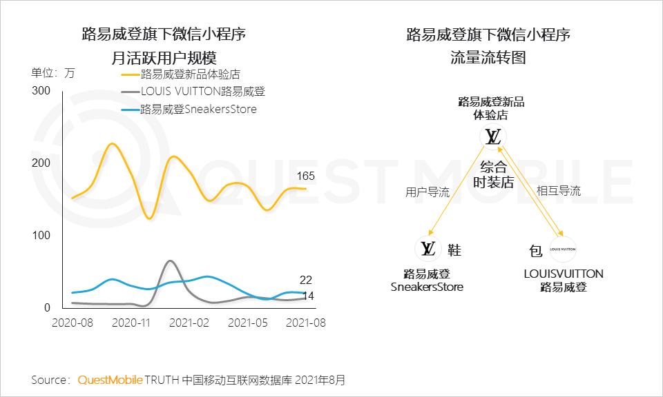 questmobile抖音,questmobile2019下载