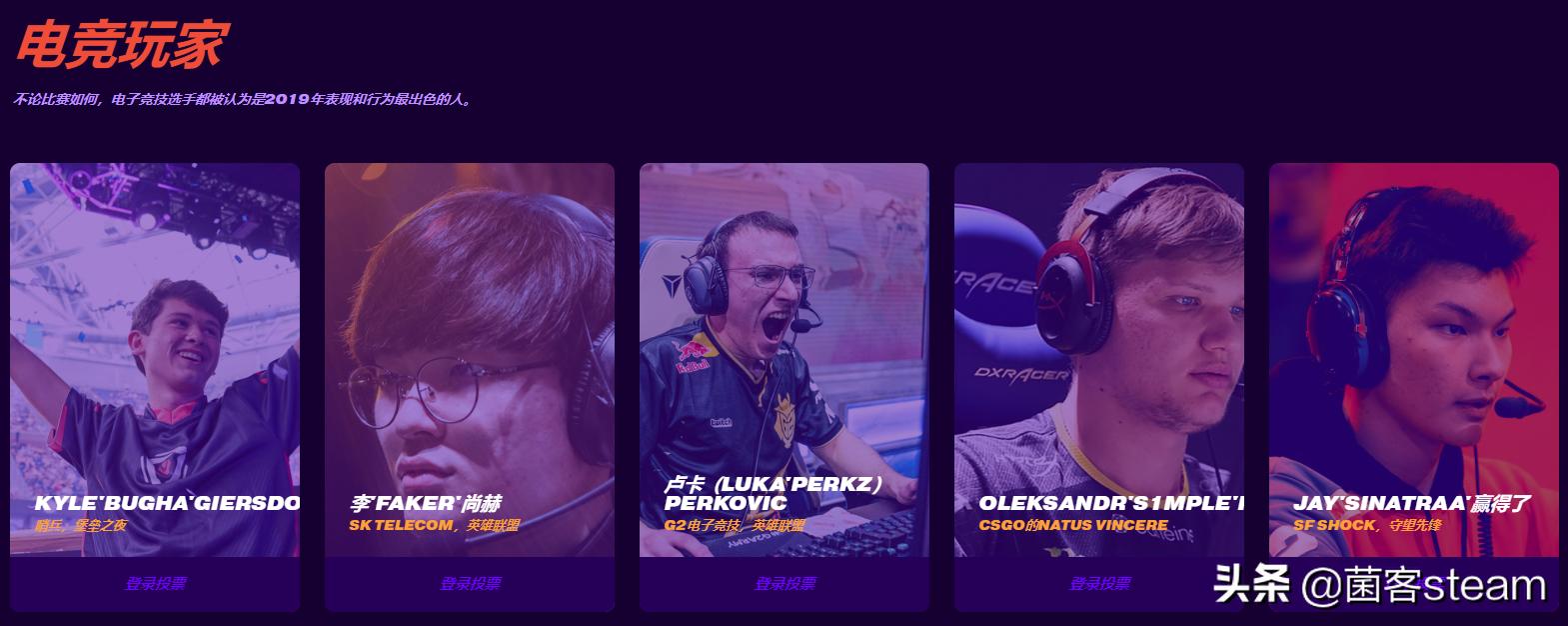 2020年公认最好游戏,2019年最佳游戏提名