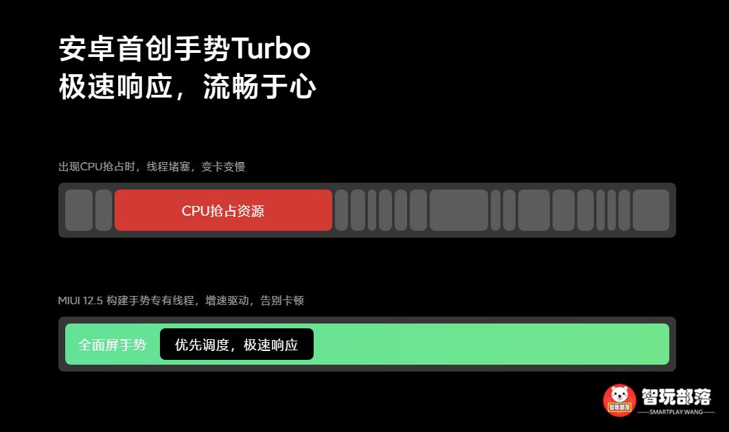 小米miui12.5的功能介绍,小米miui12.5好用的功能